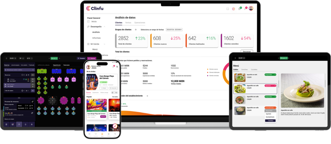 Plataforma Clinfu en todos tus dispositivos