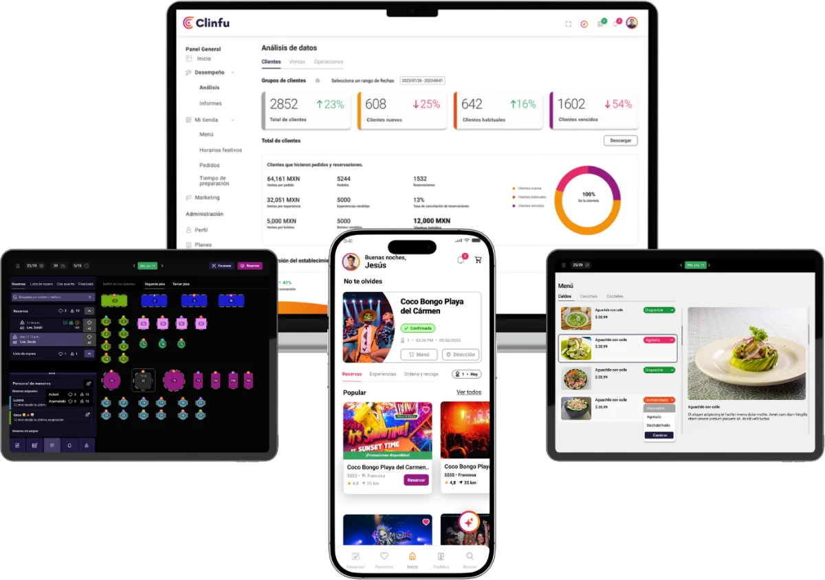 Plataforma Clinfu: panel de análisis, app móvil y menú digital en distintos dispositivos